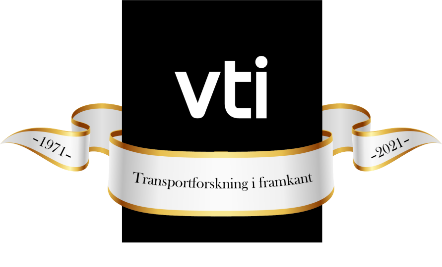 VTI 50 år 1971-2021