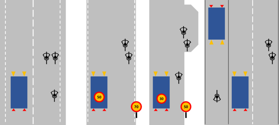 Illustration av föreslagen omkörningsregel. 